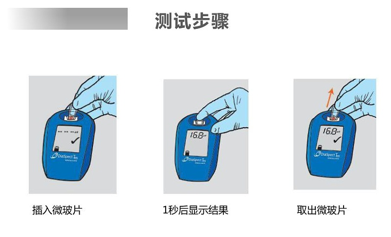 使用手持式血红蛋白分析仪进行游离血红蛋白检测的方法